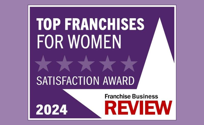 Gotcha Covered Named a Top 100 Franchise for Women by Franchise ...