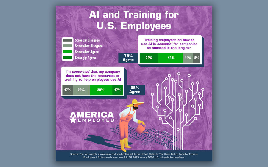 express-employment-professionals