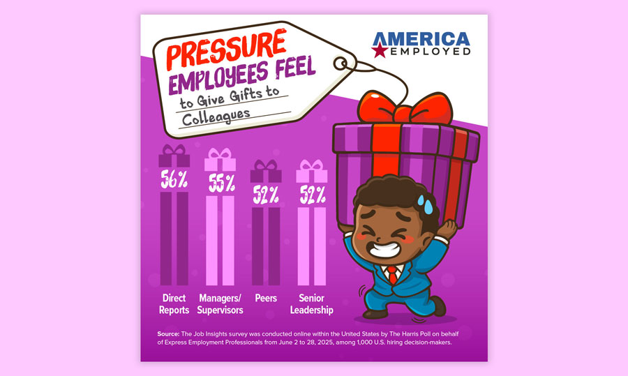 express-employment-professionals